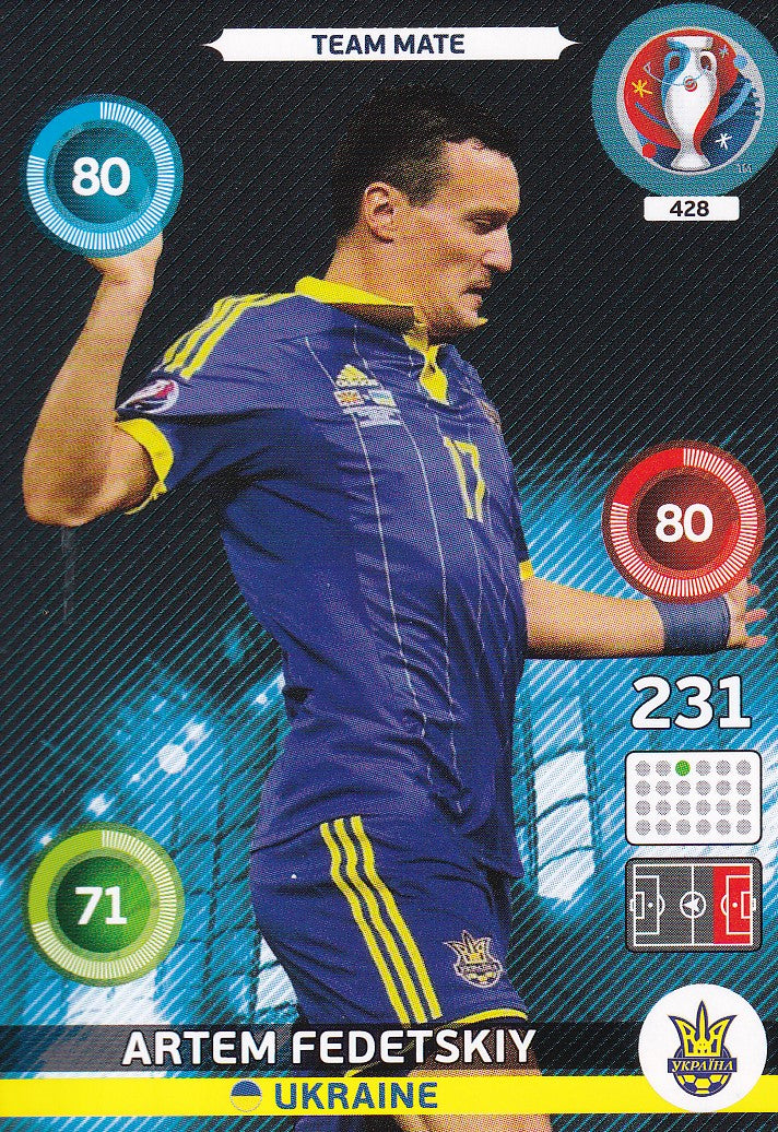 428. ARTEM FEDERSKIY - UKRAINE