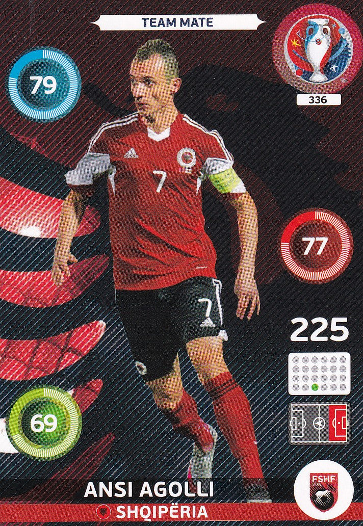 336. ANSI AGOLLI - SHQIPERIA