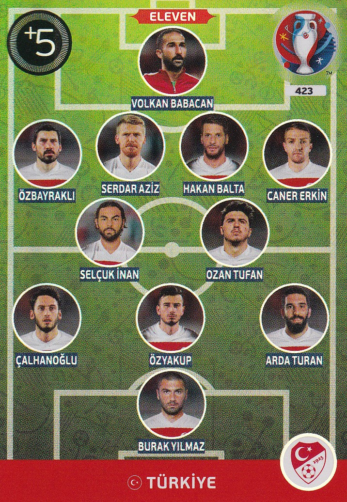 423. TÜRKIYE - ELEVEN