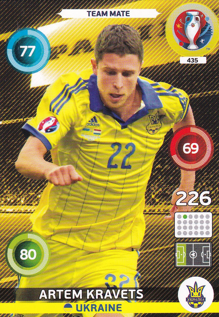 435. ARTEM KRAVETS - UKRAINE