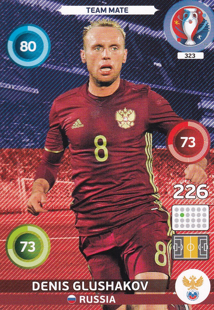 323. DENIS GLUSHAKOV - RUSSIA
