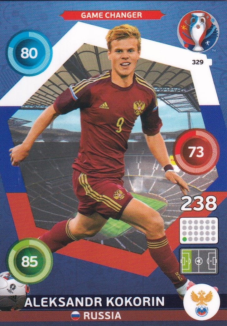329. ALEKSANDR KOKORIN - RUSSIA - GAME CHANGER