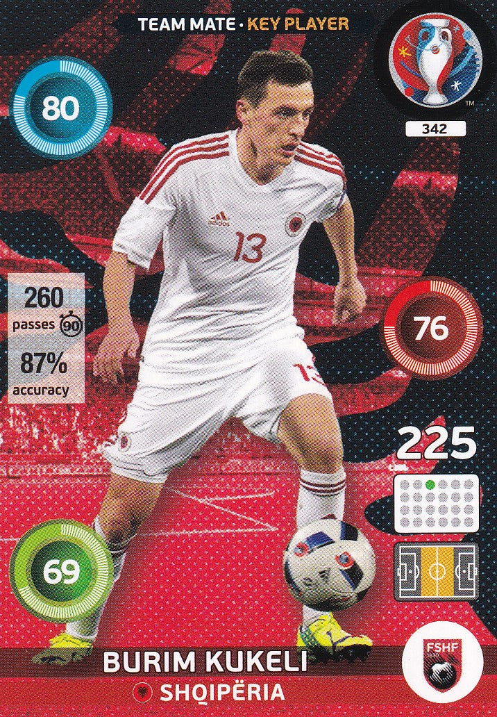 342. BURIM KUKELI - SHQIPERIA - KEY PLAYER