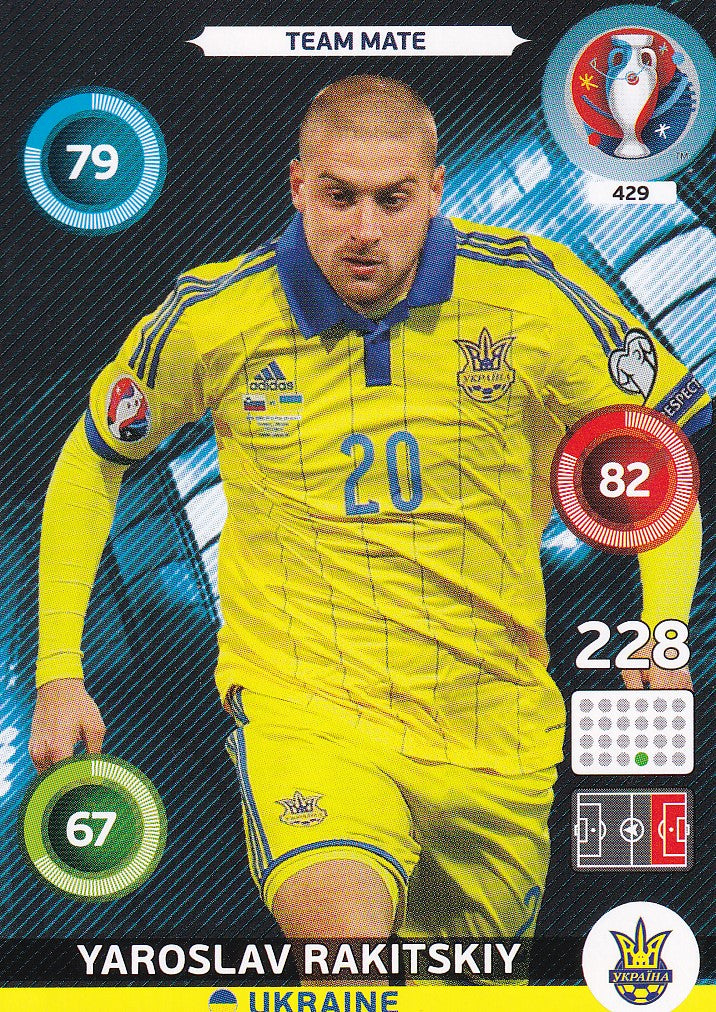 429. YAROSLAV RAKITSKIY - UKRAINE