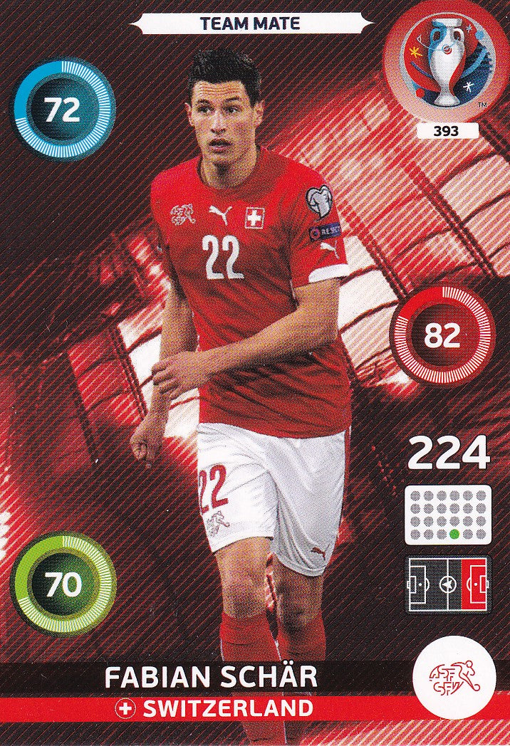 393. FABIAN SCHÄR - SWITZERLAND