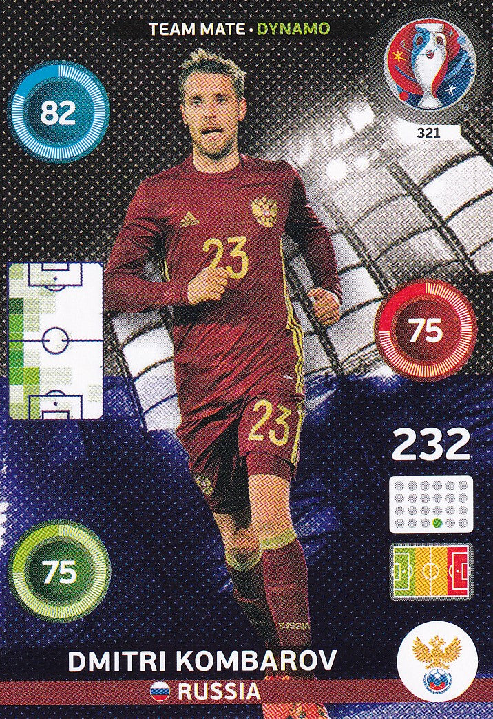 321. DMITRI KOMBAROV - RUSSIA - DYNAMO