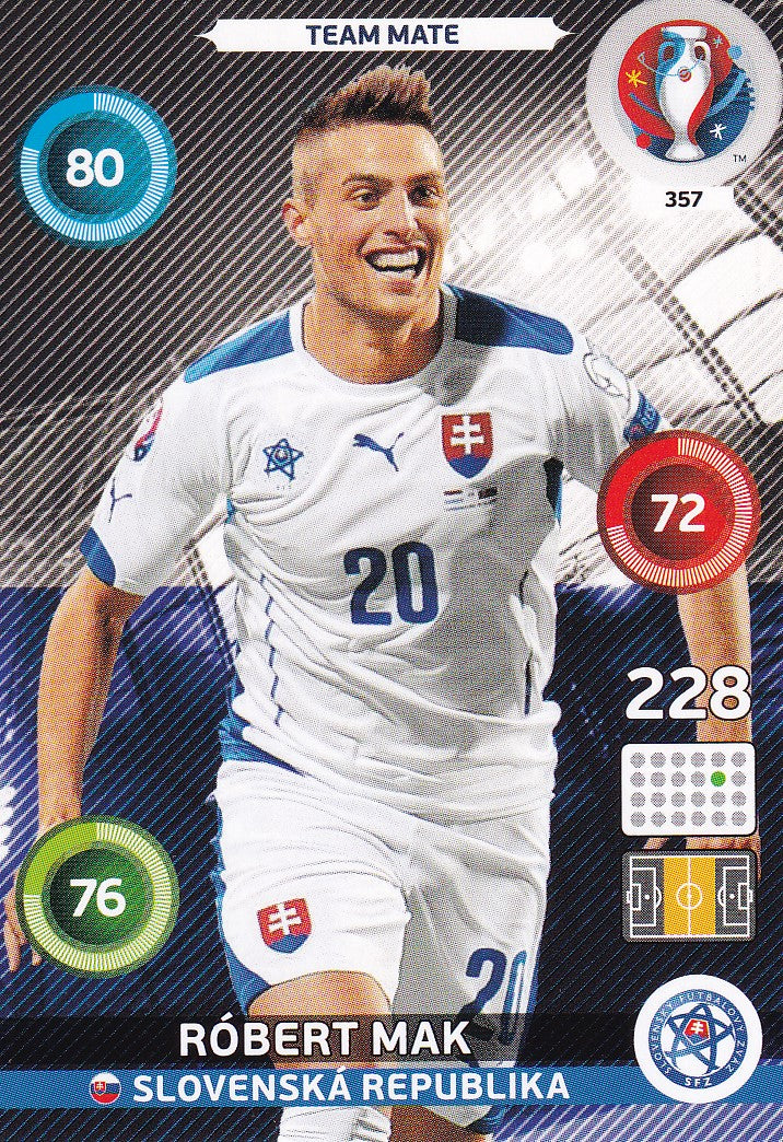 357. ROBERT MAK - SLOVENSKA REPUBLIKA