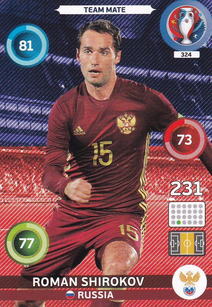 324. ROMAN SHIROKOV - RUSSIA