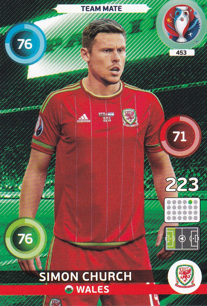 453. SIMON CHURCH - WALES