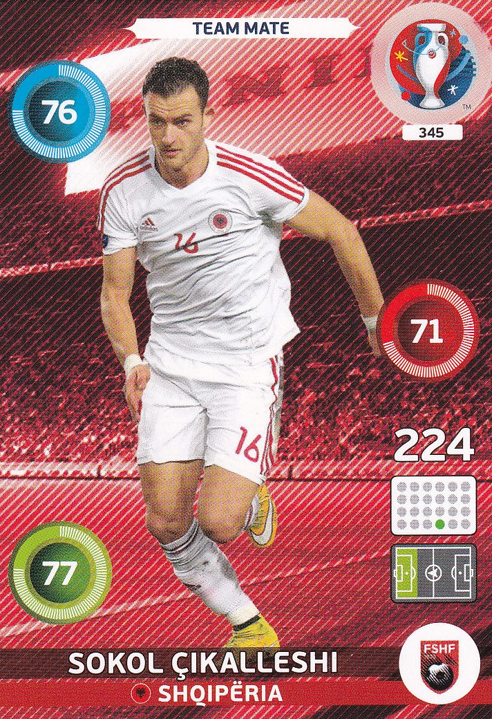 345. SOKOL CIKALLESHI - SHQIPERIA