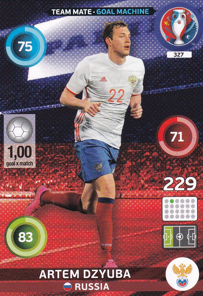 327. ARTEM DZYUBA - RUSSIA - GOAL MACHINE