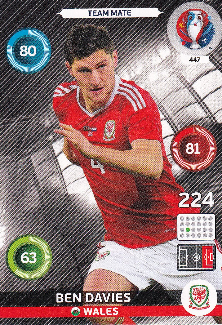447. BEN DAVIES - WALES