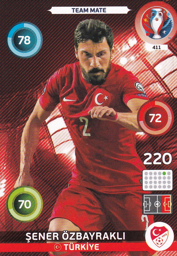 411. SENER ÖZBAYRAKLI - TÜRKIYE