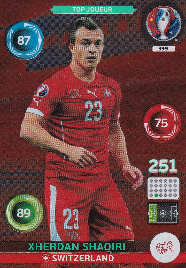 399. XHERDAN SHAQIRI - SWITZERLAND - TOP JOUEUR