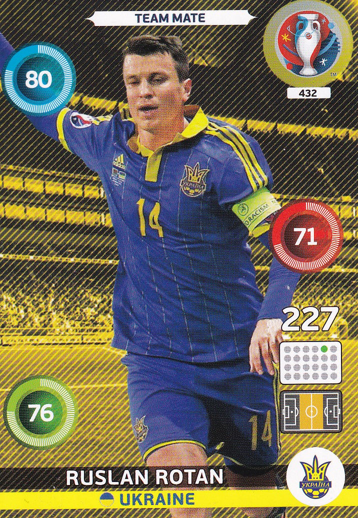 432. RUSLAN ROTAN - UKRAINE