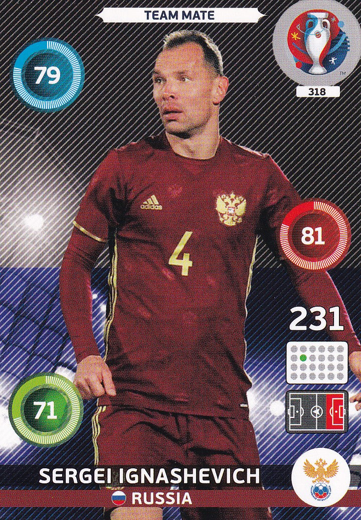 318. SERGEI IGNASHEVICH - RUSSIA