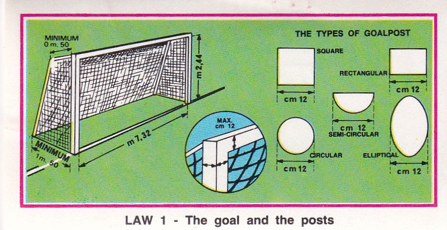 482. LAW 1 - THE GOAL AND THE POSTS