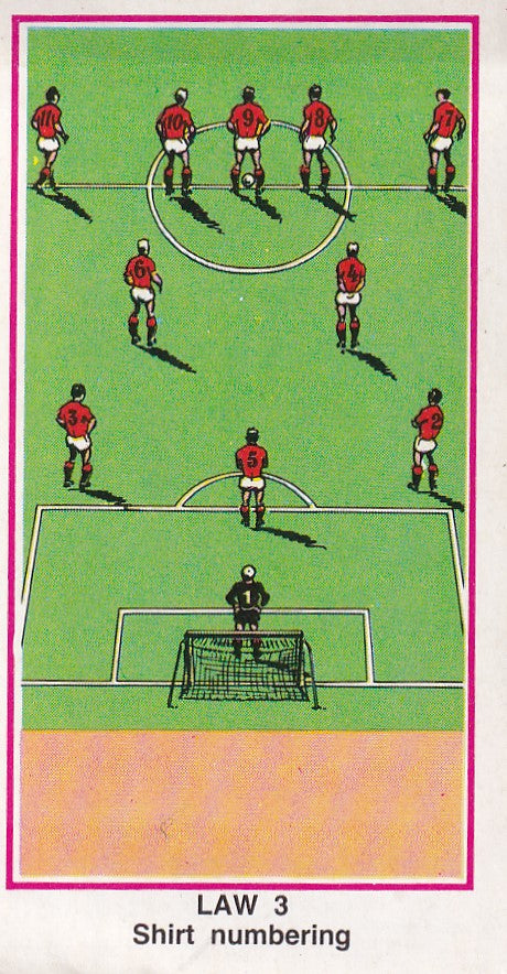 484. LAW 3 - SHIRT NUMBERING