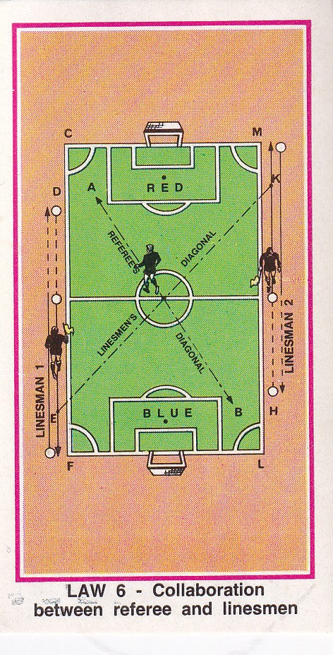 488. LAW 6 - COLLABORATION BETWEEN REFEREE AND LINESMEN