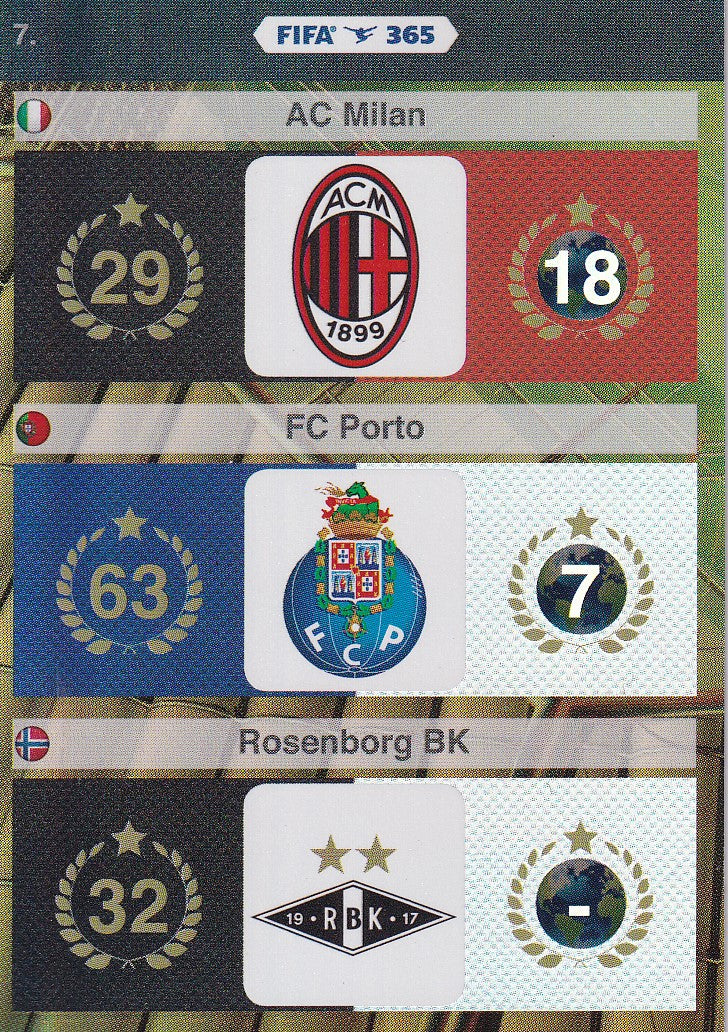 007. AC MILAN/FC PORTO/ROSENBORG BK - TEAM BADGE