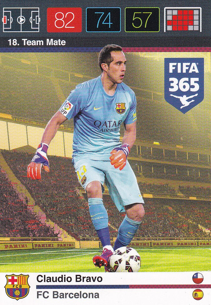 018. CLAUDIO BRAVO - BARCELONA