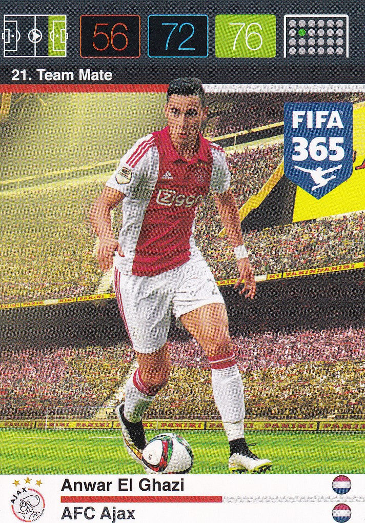 021. ANWAR EL GHAZI - AJAX