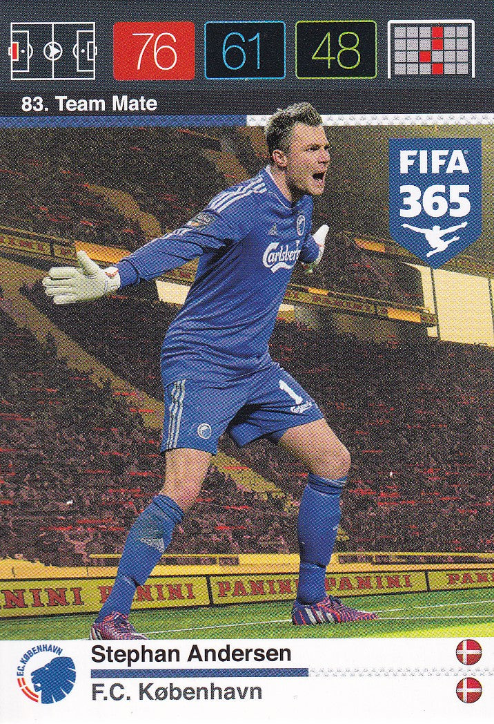 083. STEPHAN ANDERSEN - FC KØBENHAVN