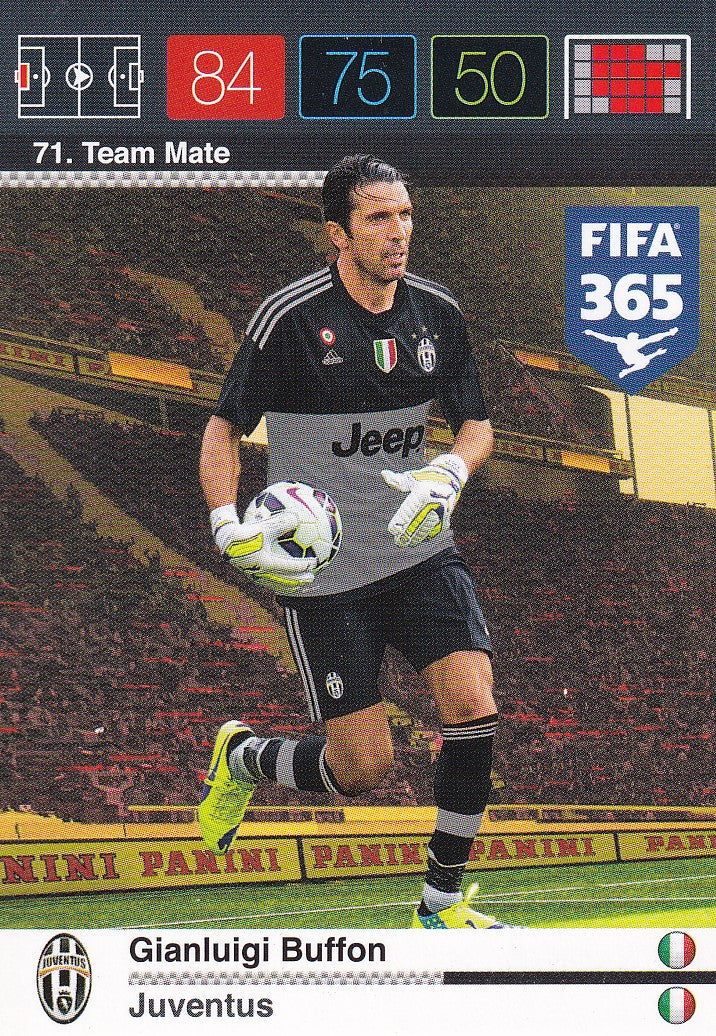 071. GIANLUIGI BUFFON - JUVENTUS