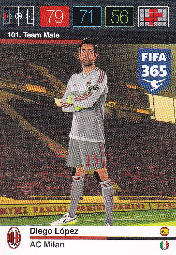 101. DIEGO LÓPEZ - AC MILAN