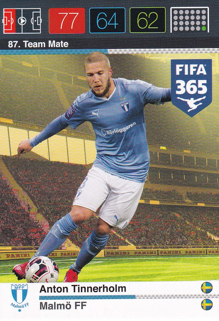 087. ANTON TINNERHOLM - MALMÖ FF