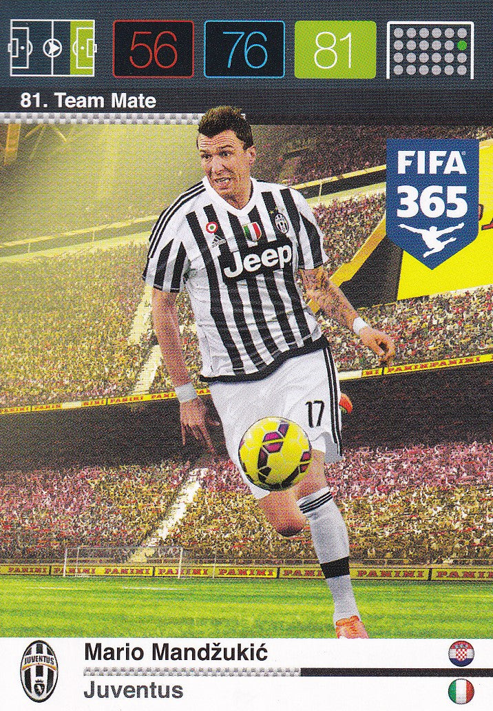 081. MARIO MANDZUKIC - JUVENTUS