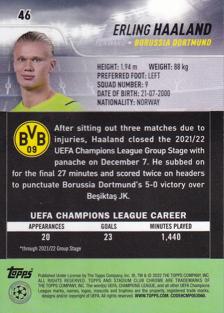 046. ERLING HAALAND - BORUSSIA DORTMUND