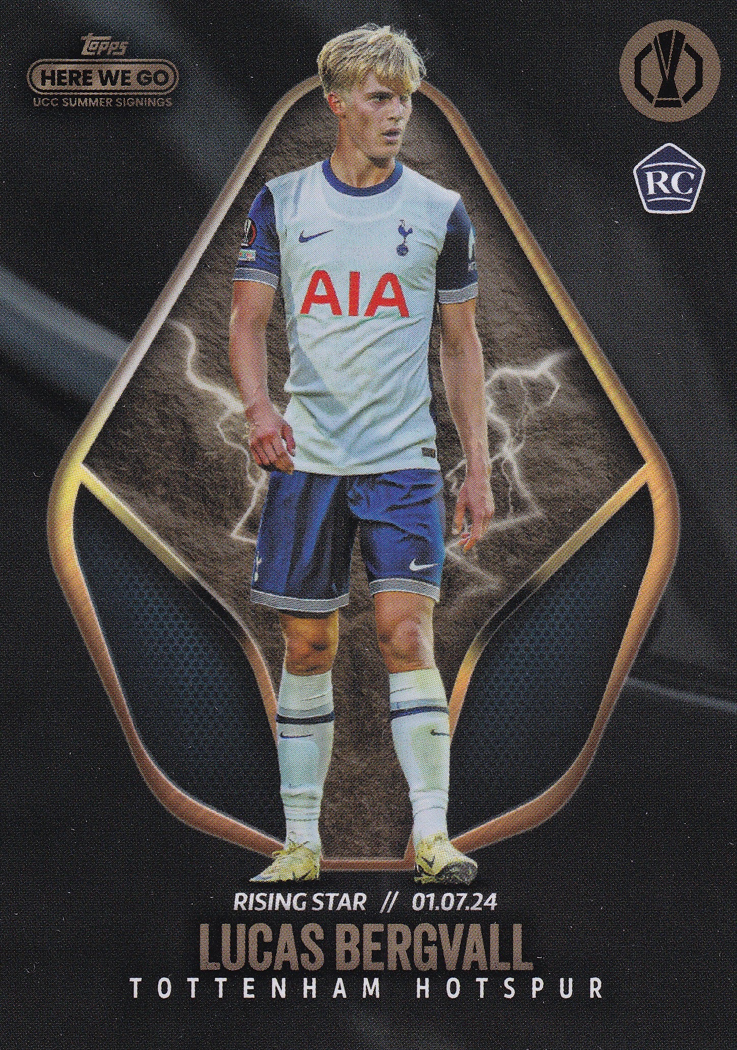 LUCAS BERGVALL - TOTTENHAM HOTSPUR - ROOKIE CARD - RISING STAR