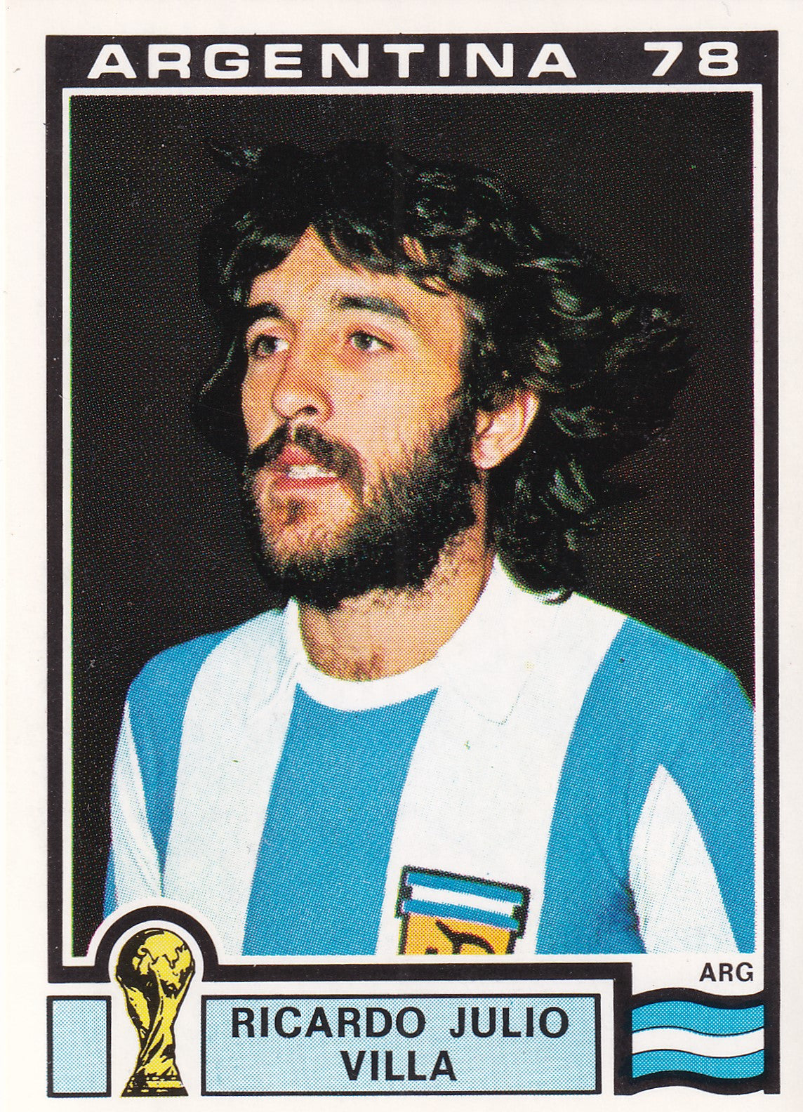 104. RICARDO JULIO VILLA - ARGENTINA