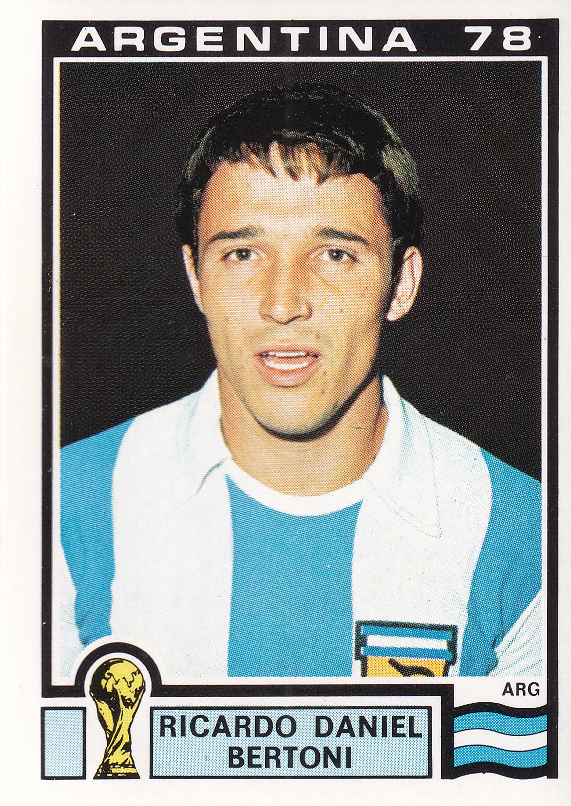 105. RICARDO DANIEL BERTONI - ARGENTINA