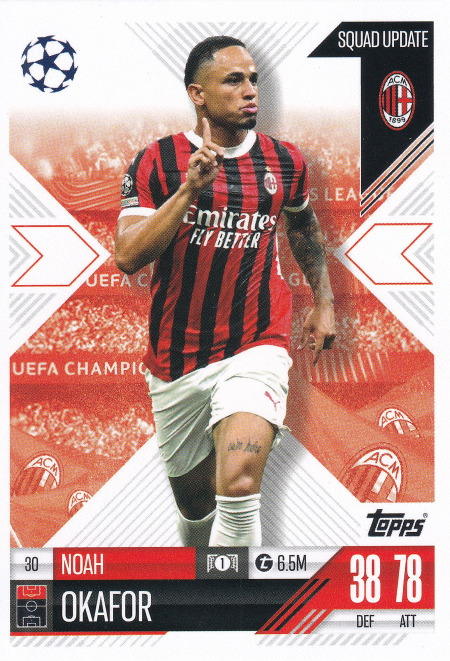 030. NOAH OKAFOR - AC MILAN - SQUAD UPDATE