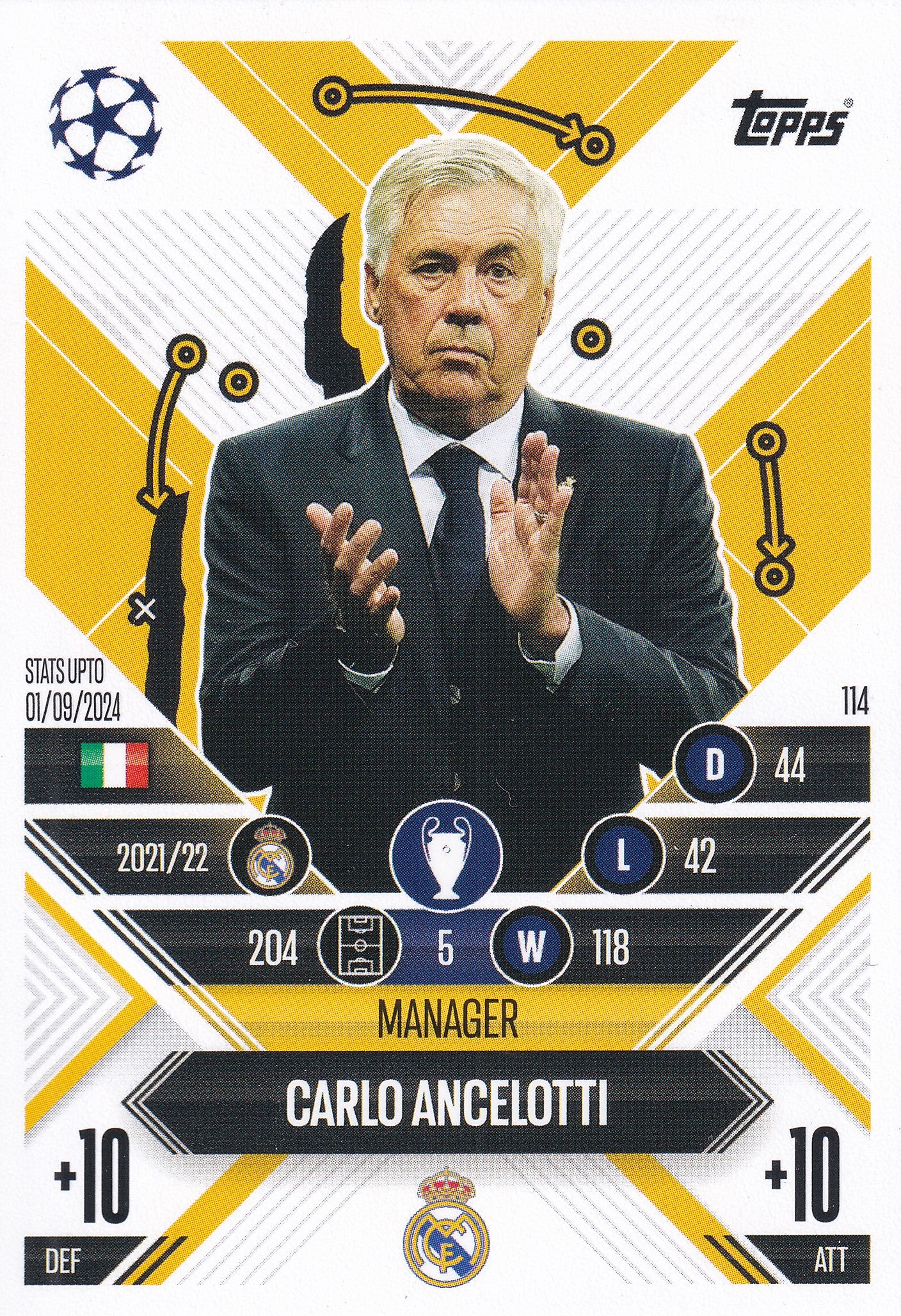 114. CARLO ANCELOTTI - REAL MADRID - MANAGER
