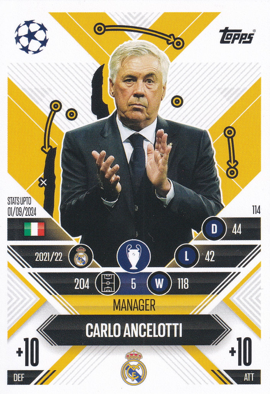 114. CARLO ANCELOTTI - REAL MADRID - MANAGER