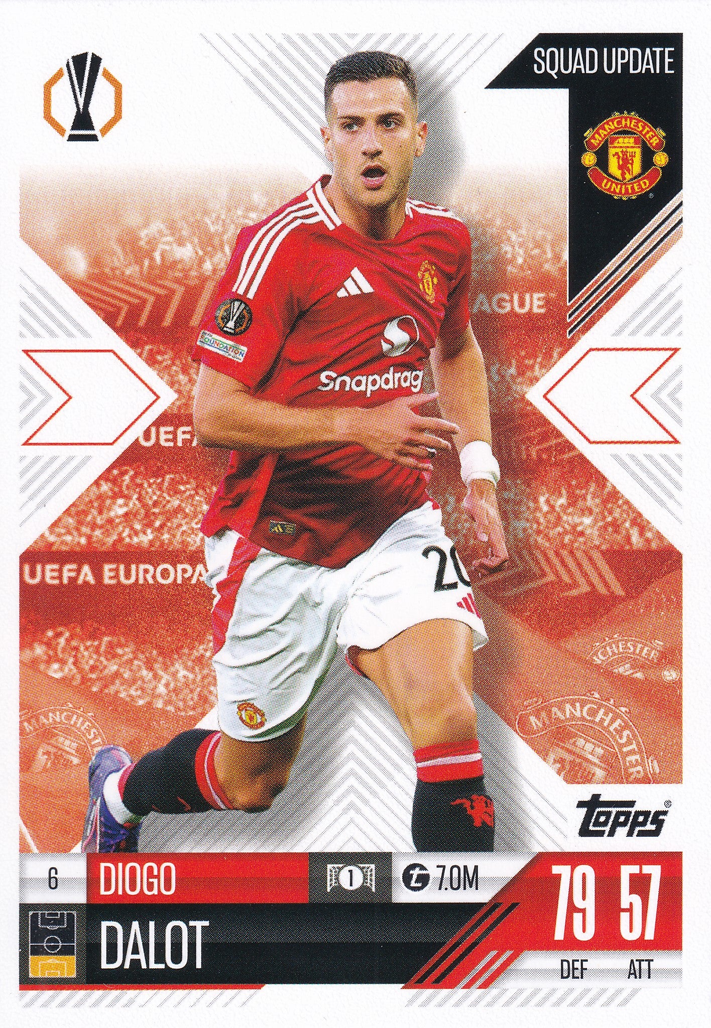 006. DIOGO DALOT - MANCHESTER UNITED - SQUAD UPDATE