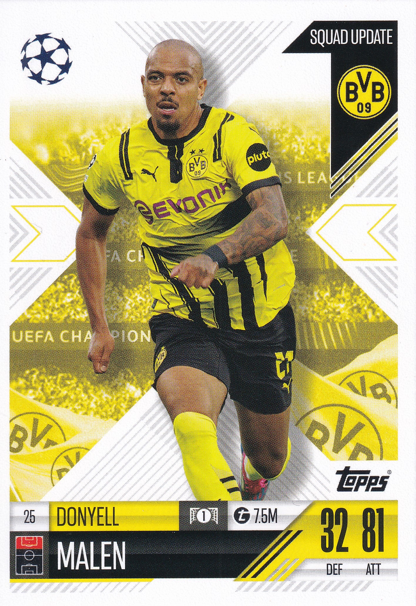 025. DONYELL MALEN - BORUSSIA DORTMUND - SQUAD UPDATE