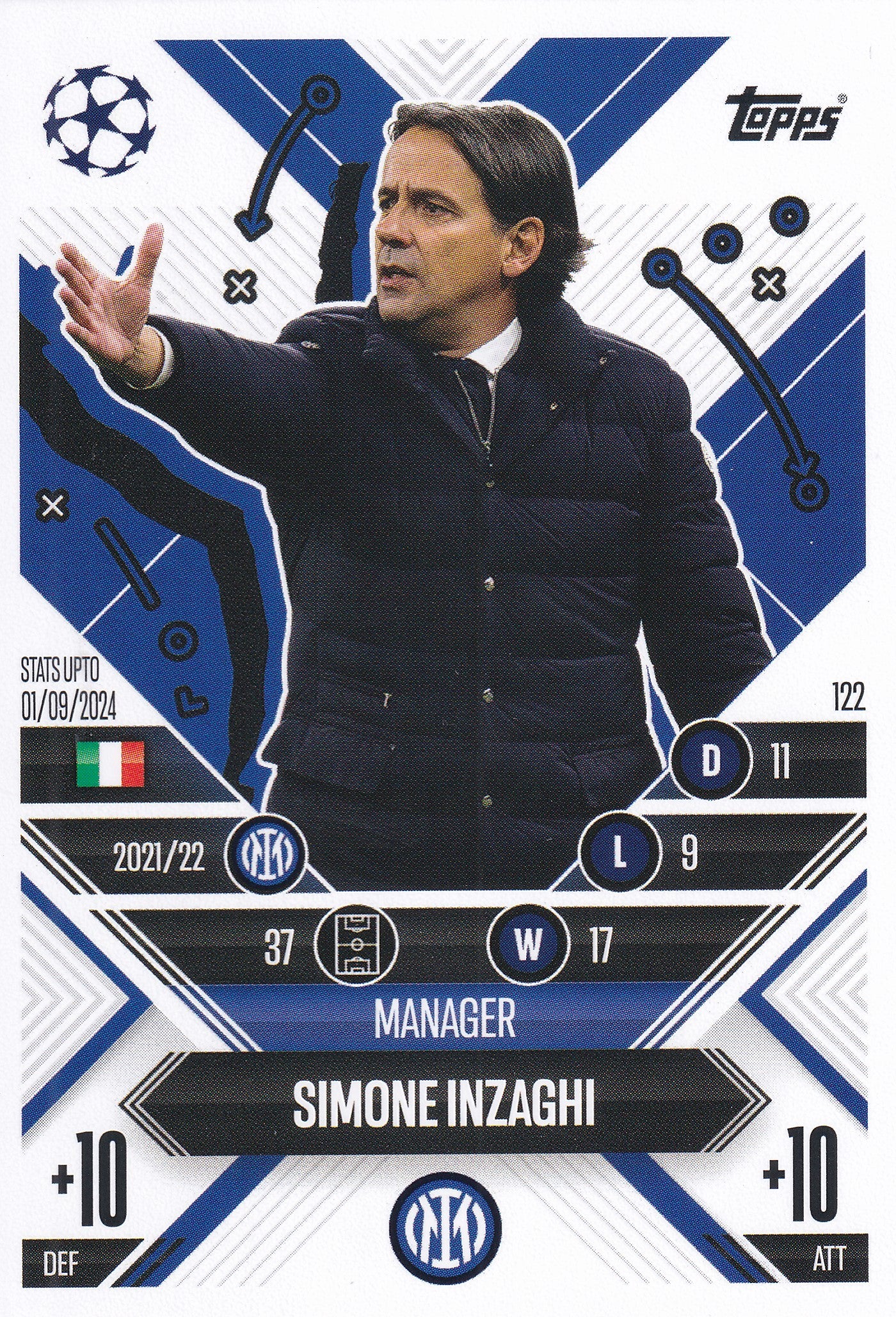 122. SIMONE INZAGHI - INTER - MANAGER