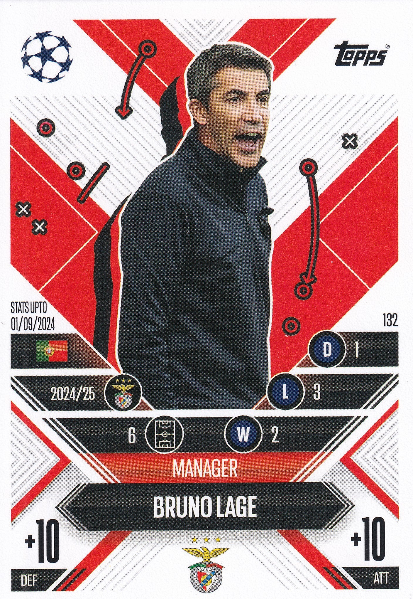 132. BRUNO LAGE - SL BENFICA - MANAGER