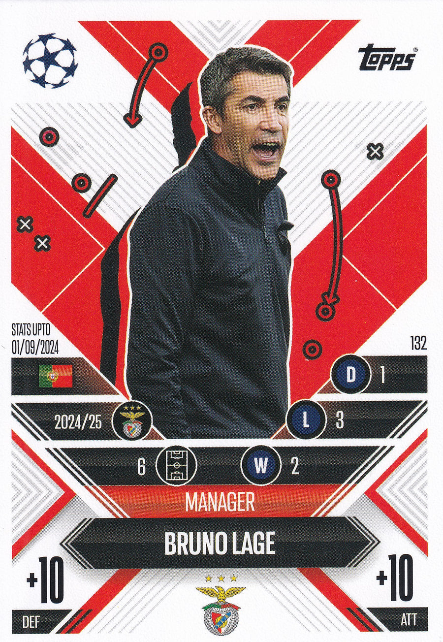 132. BRUNO LAGE - SL BENFICA - MANAGER