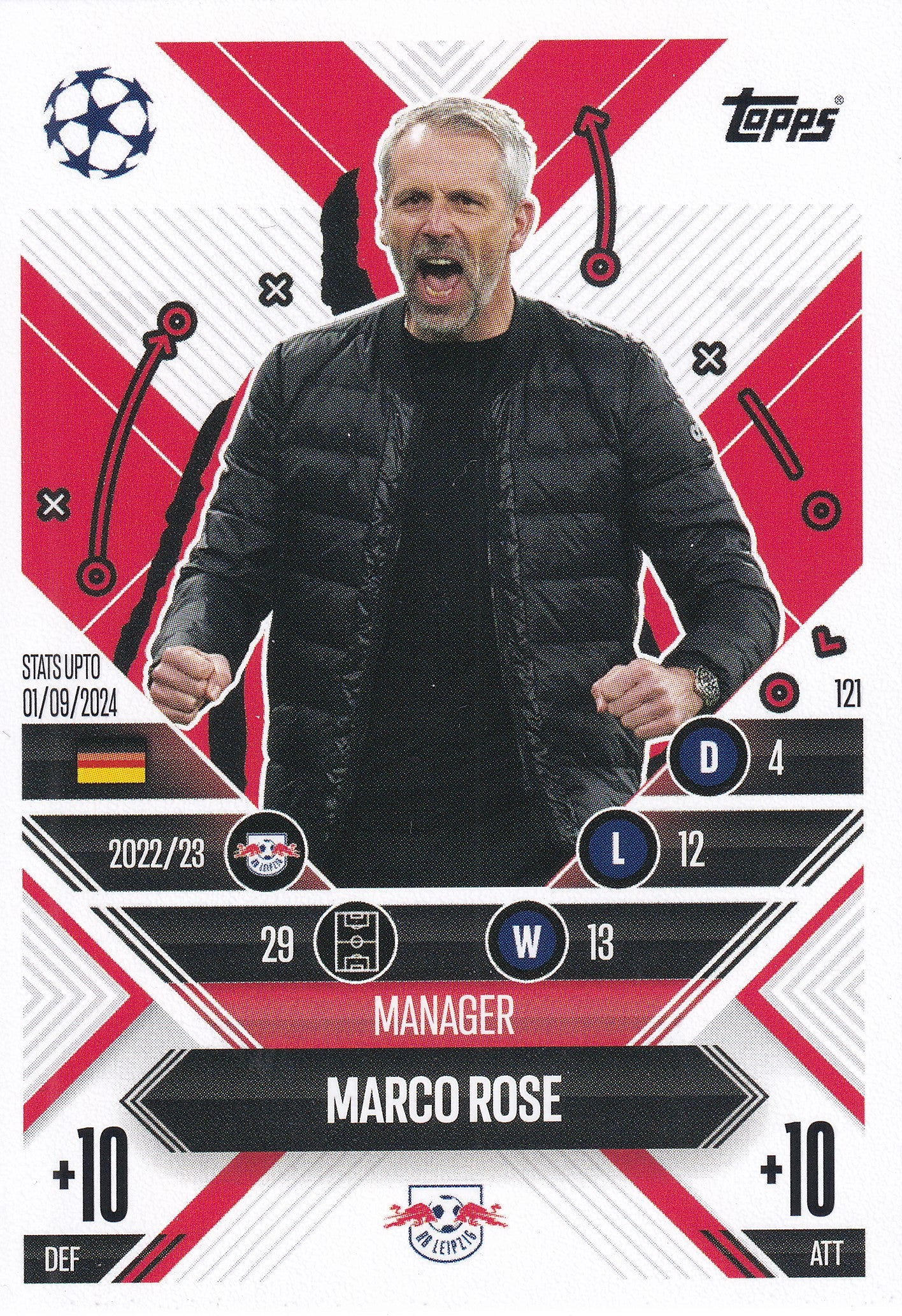 121. MARCO ROSE - RB LEIPZIG - MANAGER