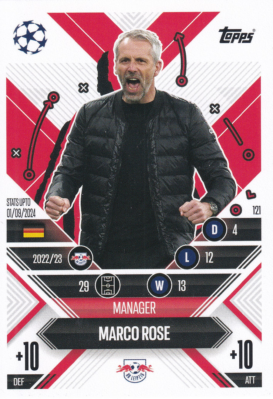 121. MARCO ROSE - RB LEIPZIG - MANAGER