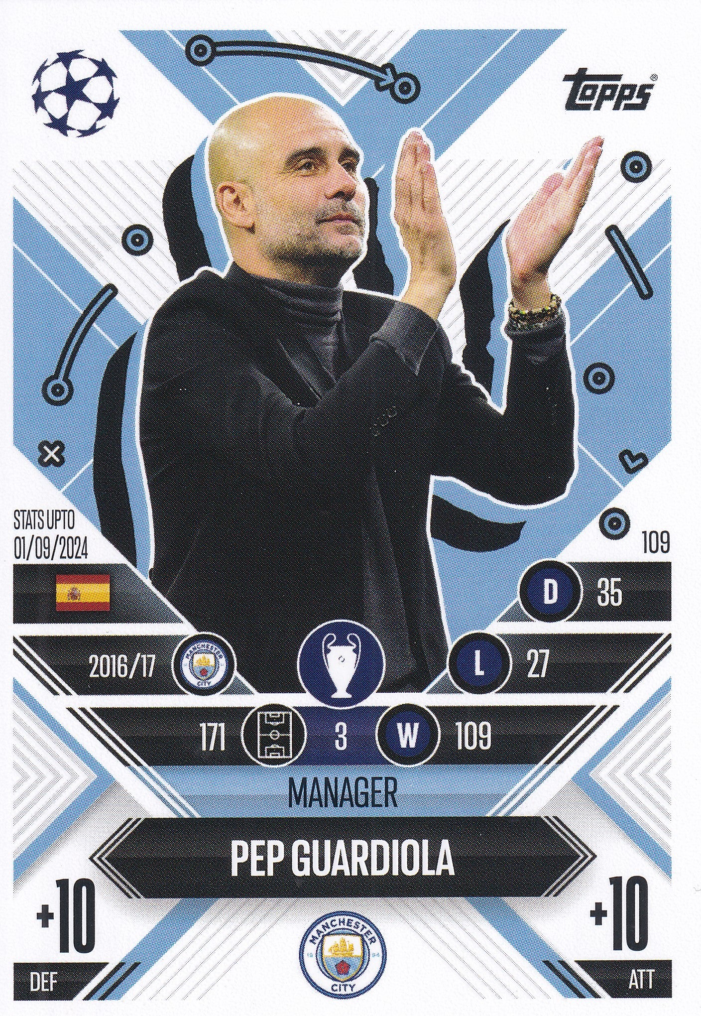 109. PEP GUARDIOLA - MANCHESTER CITY - MANAGER