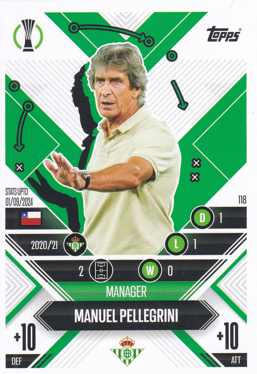 118. MANUEL PELLEGRINI - REAL BETIS - MANAGER