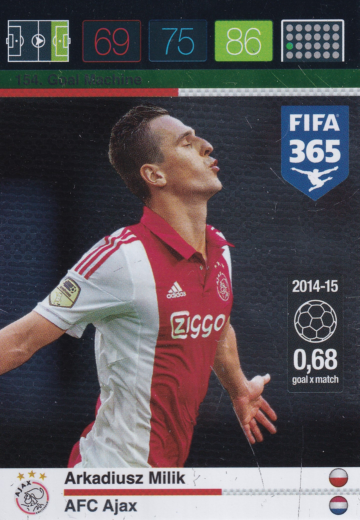 154. ARKADIUSZ MILIK - AJAX - GOAL MACHINE