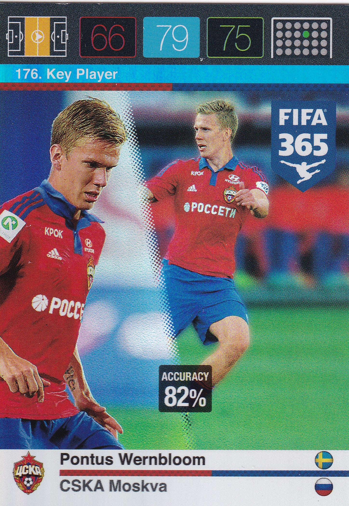 176. PONTUS WERNBLOOM - MOSKVA - KEY PLAYER