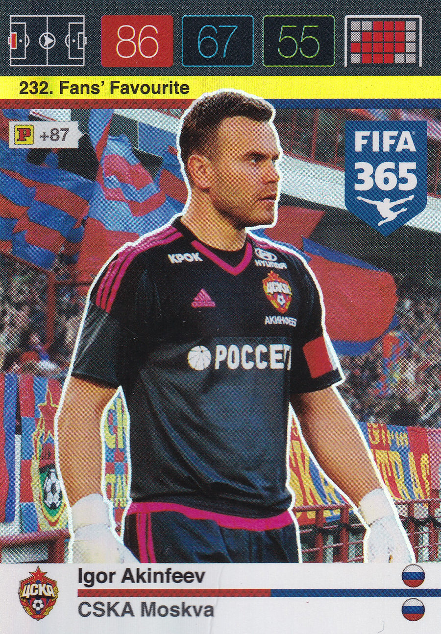 232. IGOR AKINFEEV - MOSKVA - FANS FAVOURITE